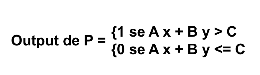 Regra Perceptron