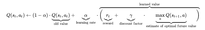 q_learning_equation